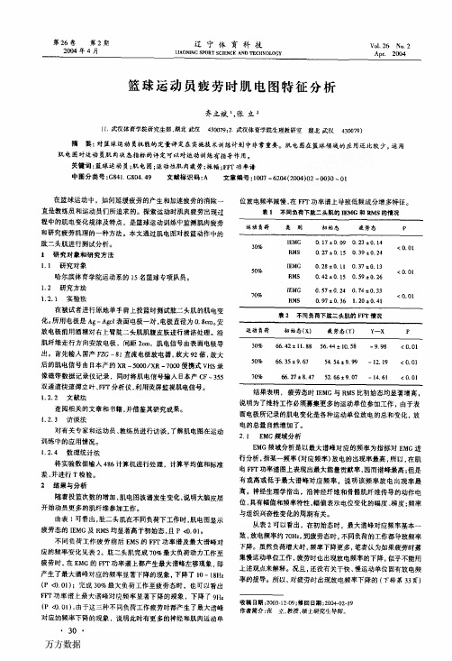 篮球运动员疲劳时肌电图特征分析