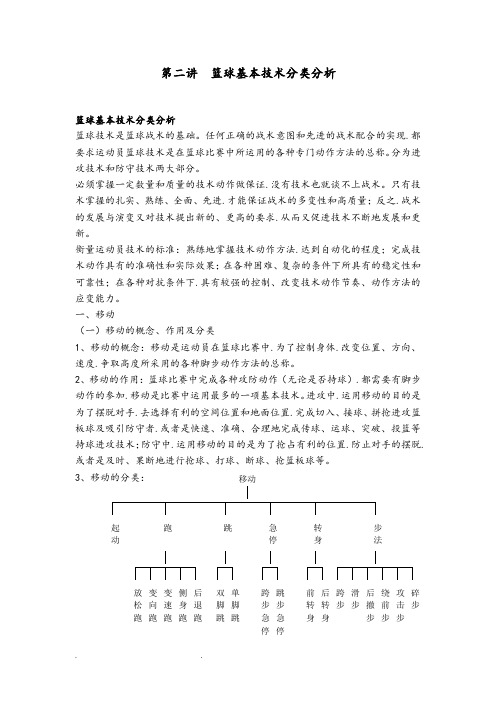 篮球基本技术分类分析_