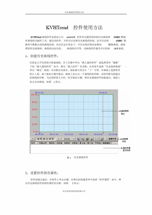 组态王历史趋势控件使用详解