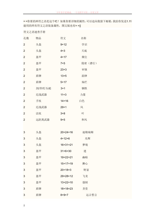 暗黑2符文之语装备合成全套