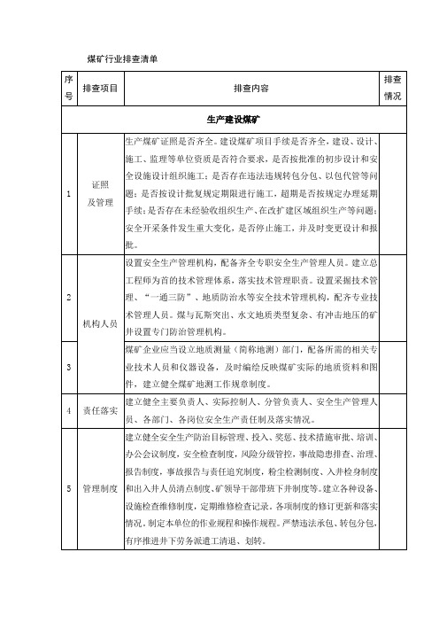 煤矿行业排查清单