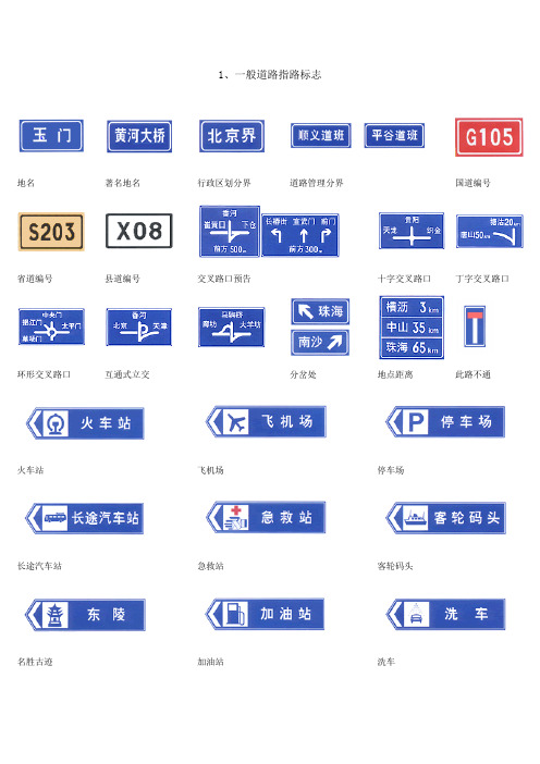 超有用!指路标志大全