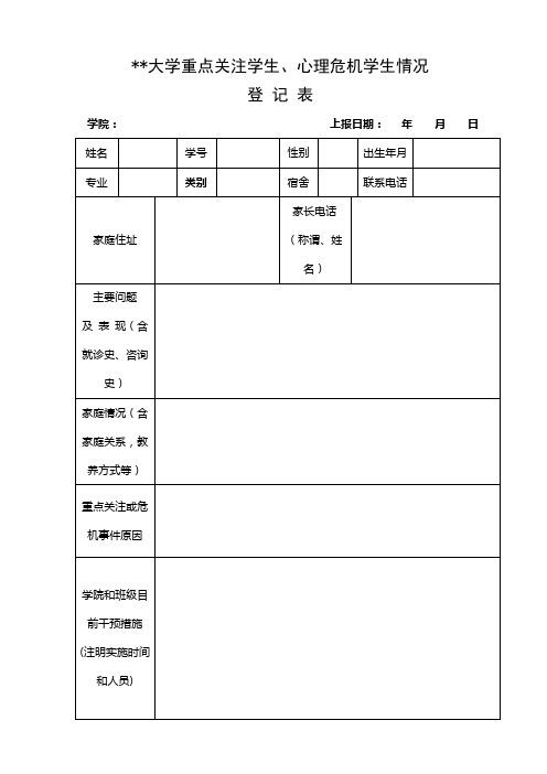 河北师范大学重点关注学生、心理危机学生情况登记表【模板】