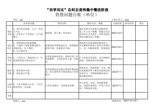 双学双比自纠自查集中整改阶段查找问题台账