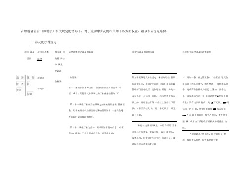 新旅游法标准化涉及的法律赔偿标准