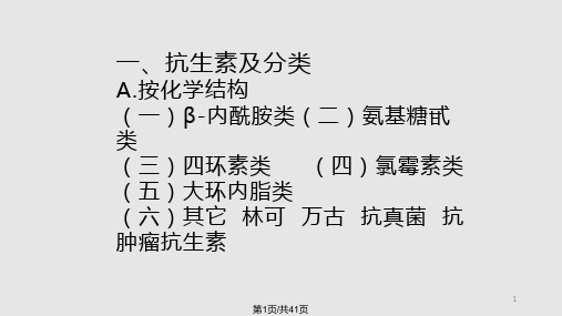 41_常用抗生素的使用原则及注意事项课件