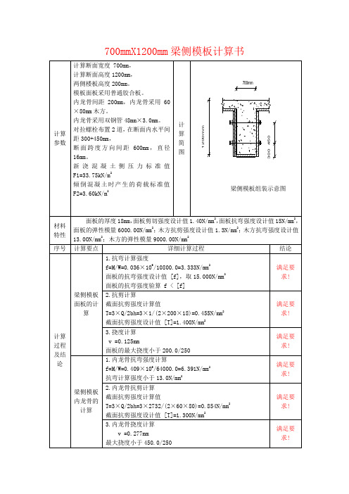 700mmX1200mm梁侧模板计算书