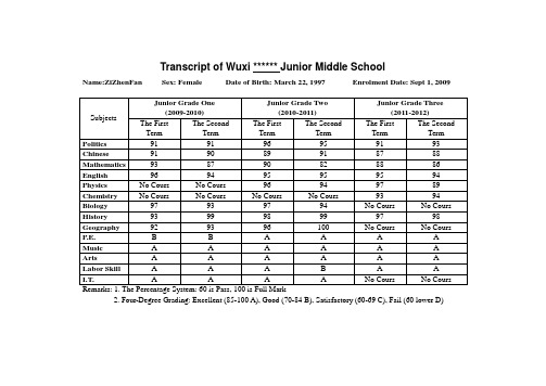 中学生初中生高中生出国留学、交流、访学、在学证明、成绩单、成绩证明模板(中英文)