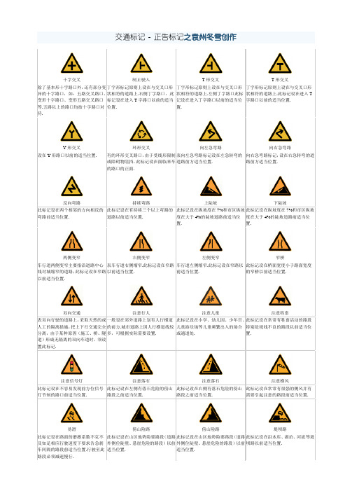 所有交通标志图片大全