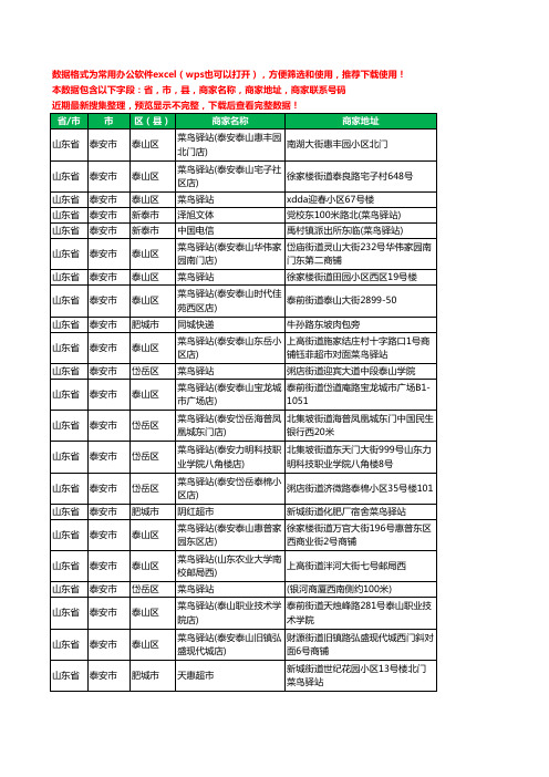 2020新版山东省泰安市菜鸟驿站工商企业公司商家名录名单联系电话号码地址大全77家