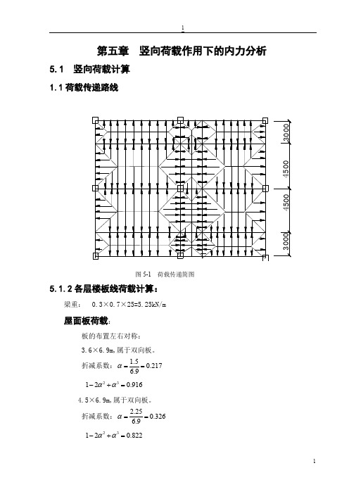 第五章竖向荷载作用下的内力分析