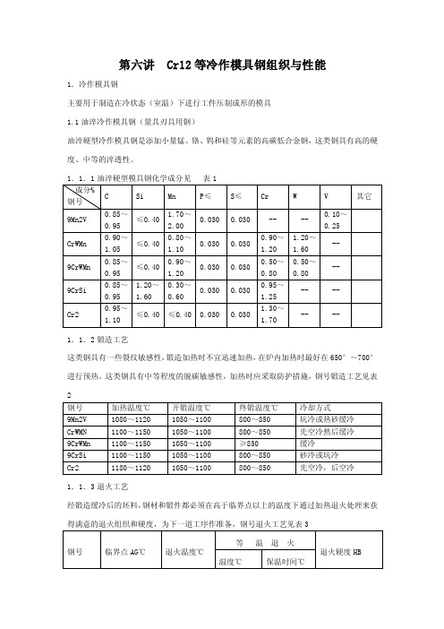 第六讲Cr12等冷作模具钢组织与性能