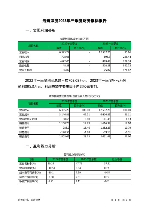 688292浩瀚深度2023年三季度财务指标报告