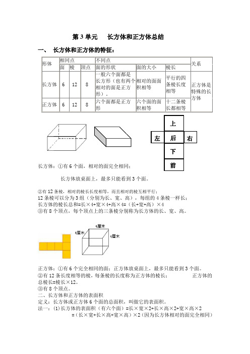 1720.新人教版五年级数学下册长方体和正方体知识点总结 (1)