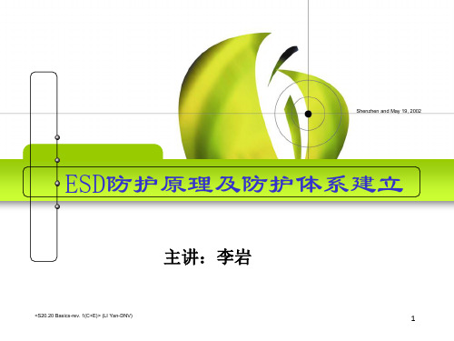 ESD防护原理与体系建立