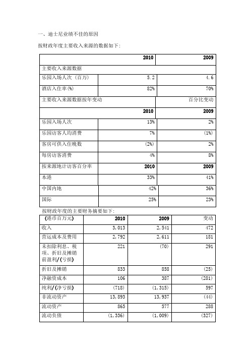 迪士尼业绩不佳的原因