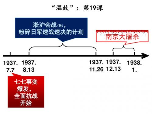 【初中历史】正面战场的抗战PPT课件4