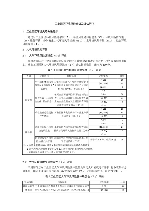 工业园区环境风险评估及分级程序