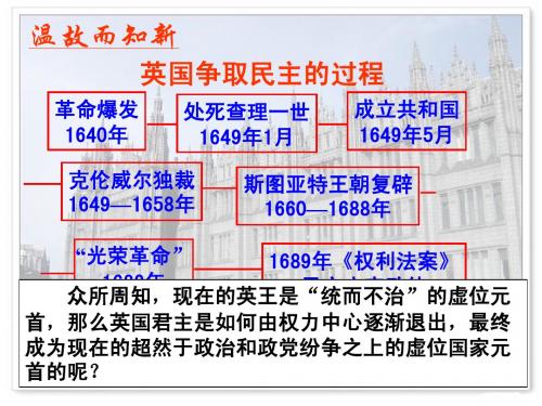 第8课 英国君主立宪制的确立与完善