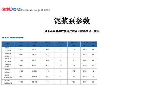 泥浆泵参数