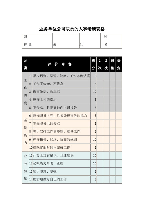 业务单位公司职员的人事考绩表格