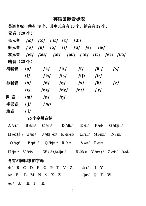 外研版英语语音知识笔记知识点汇总