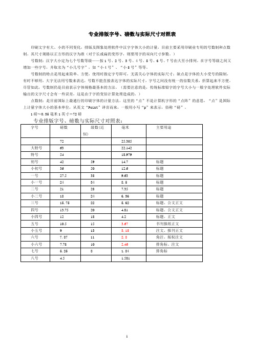 排版字体字号知识