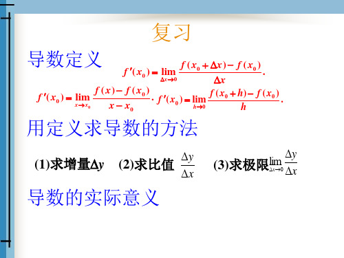 导数的公式及运算法则