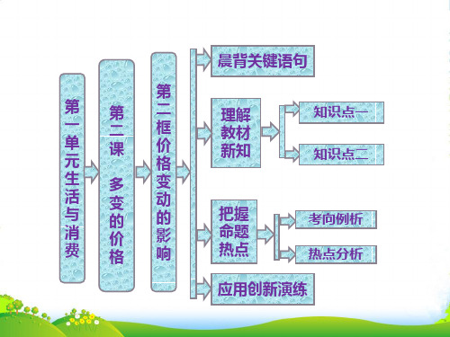 高中政治 教师用书 第一单元 第二课 第二框 价格变动的影响课件 新人教必修1