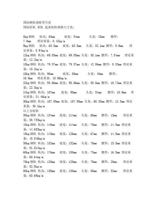 国标钢轨规格型号表