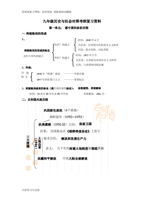 历史与社会_浙教版九年级全册复习提纲大全