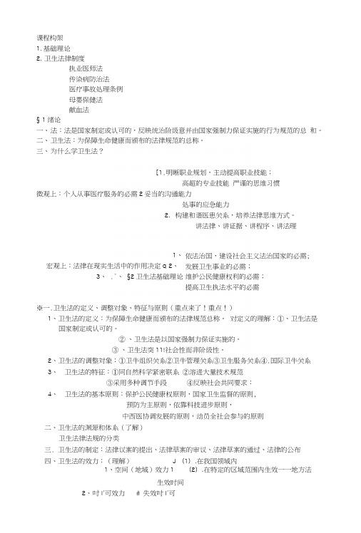 卫生法学知识点复习总结.docx