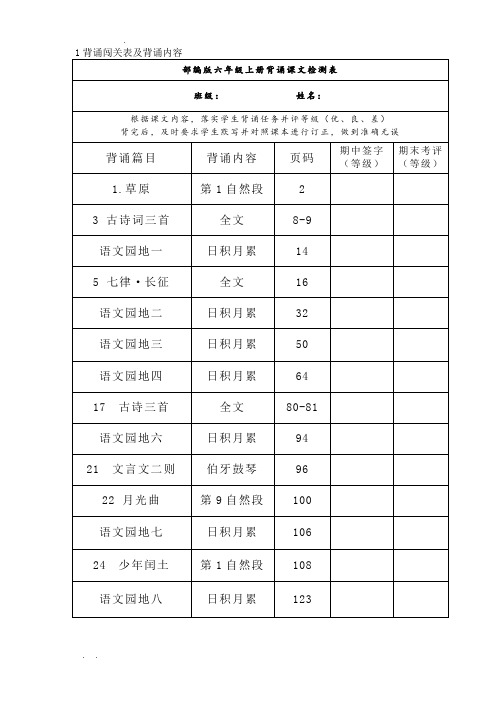 部编版小学六年级课文背诵内容-可直接打印