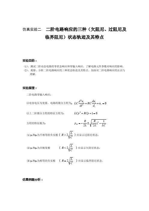 仿真实验二  二阶电路响应的三种