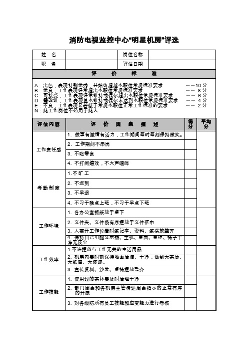 主管人员工作考评表