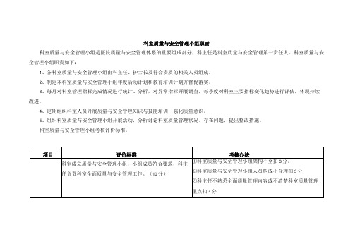 科室质量与安全管理小组职责