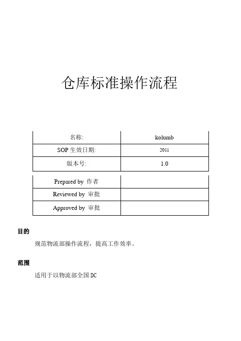 仓库标准操作流程(图)仓库收货、配货、出货、退货流程