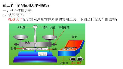 学习使用天平和量筒总结