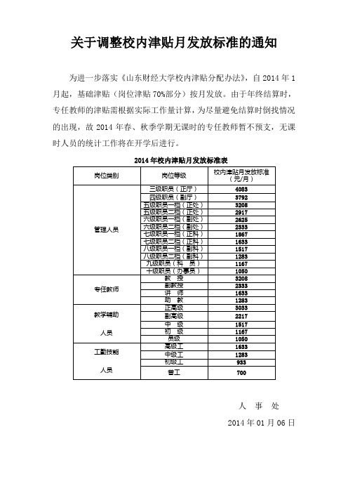 关于调整校内津贴月发放标准的通知