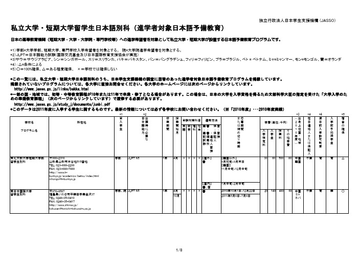 日本别科名单