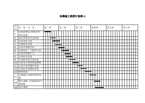 电梯施工进度计划表