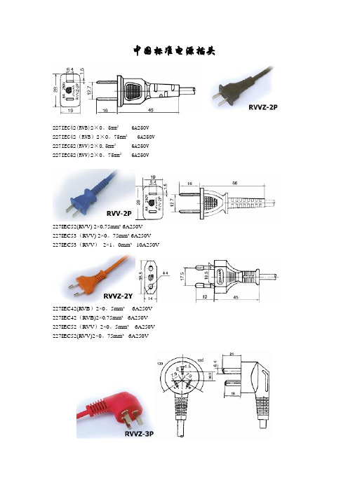 各国电线和插头全集及电线检验标准