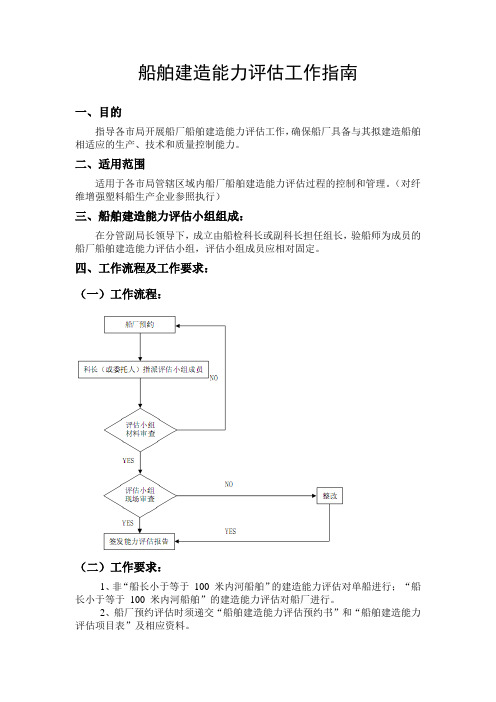 船舶建造能力评估工作指南