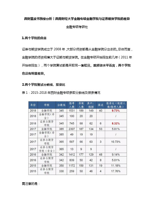 西财蓝皮书之西南财经大学金融专硕备考须知一：金融学院与证券期货学院的差异