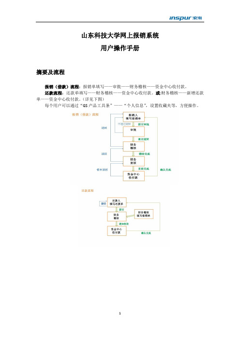 网上报销报销人操作手册v1.3