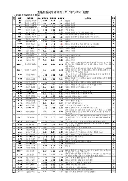 2016年5月铁路调图-直通旅客列车停站表