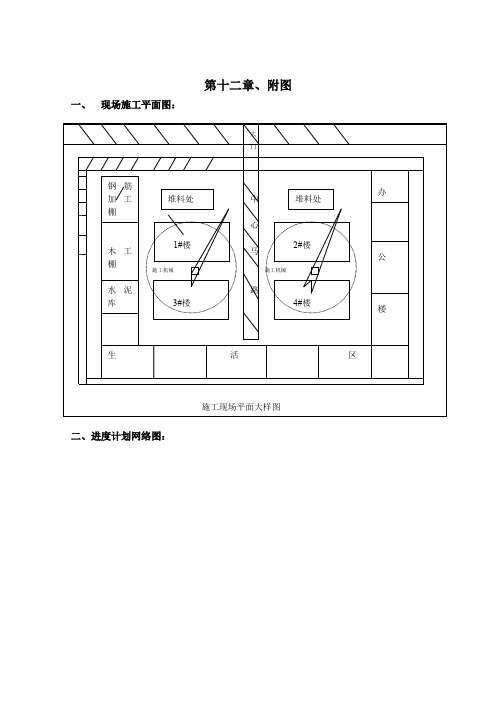 项目管理(附图)