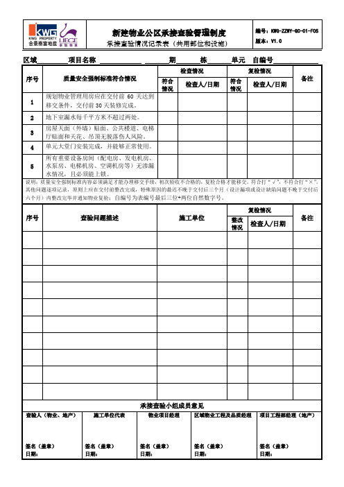 物业公区承接查验情况记录表