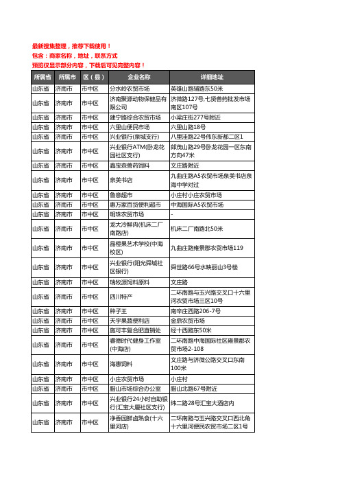 新版山东省济南市市中区农资行业企业公司商家户名录单联系方式地址大全110家