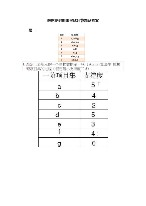 数据挖掘期末考试计算题及答案